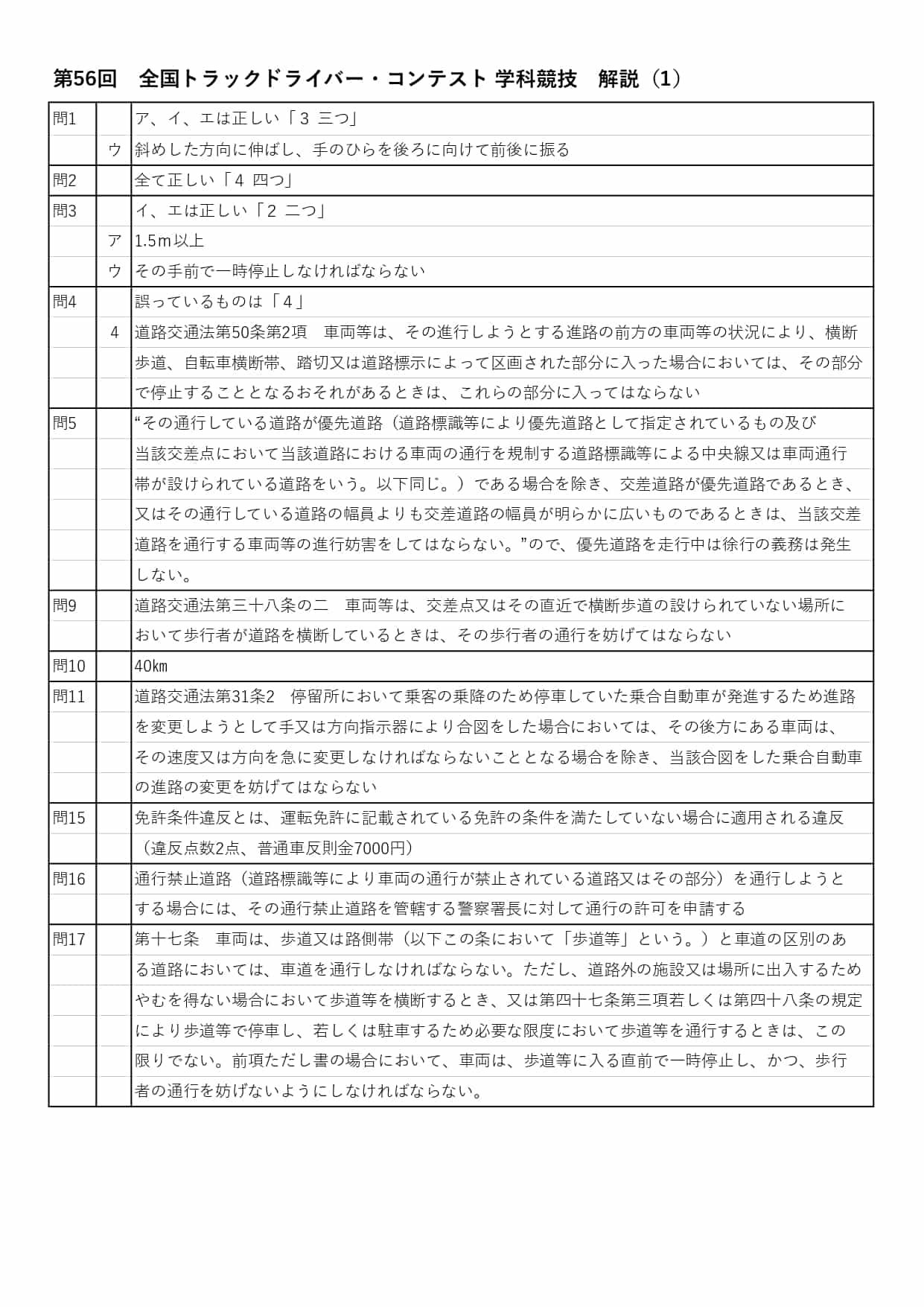第56回 全国トラックドライバー・コンテスト 学科競技 解説(1)