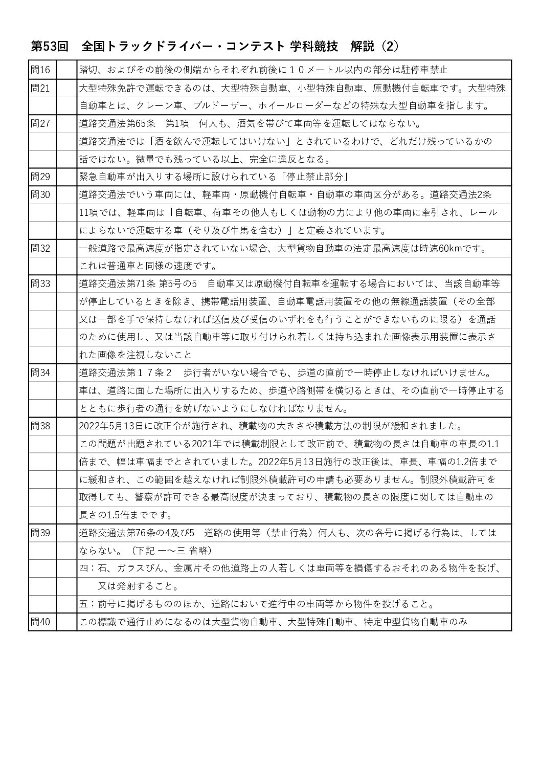 第53回 全国トラックドライバー・コンテスト 学科競技 解説(2)