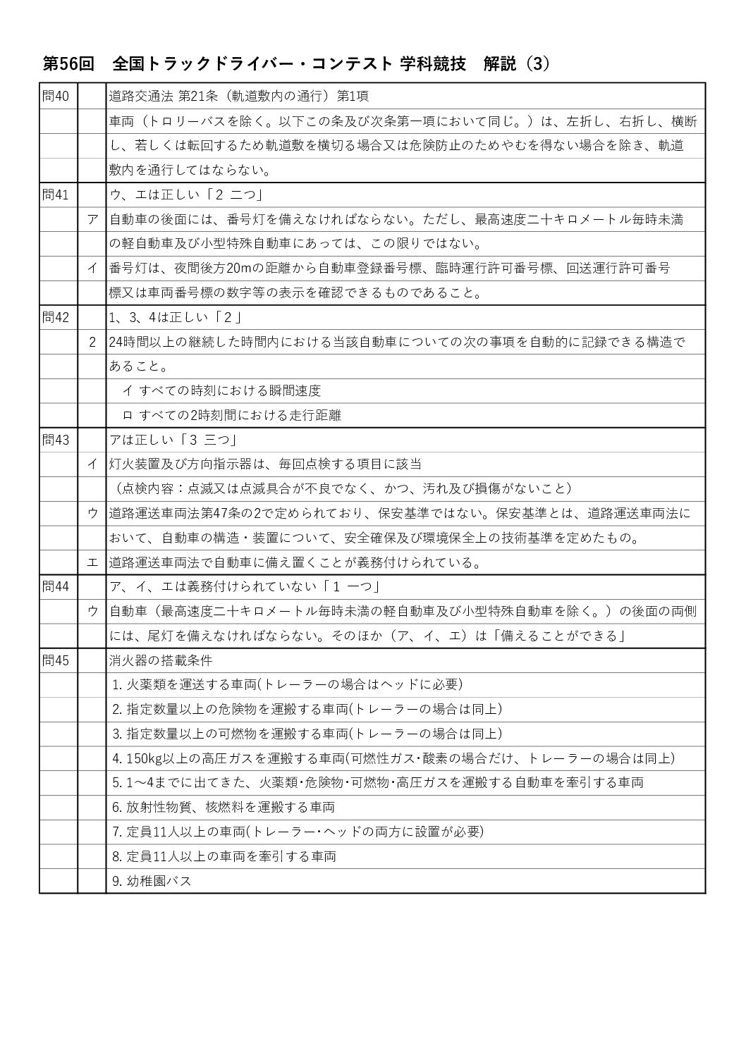 第56回 全国トラックドライバー・コンテスト 学科競技 解説(3)