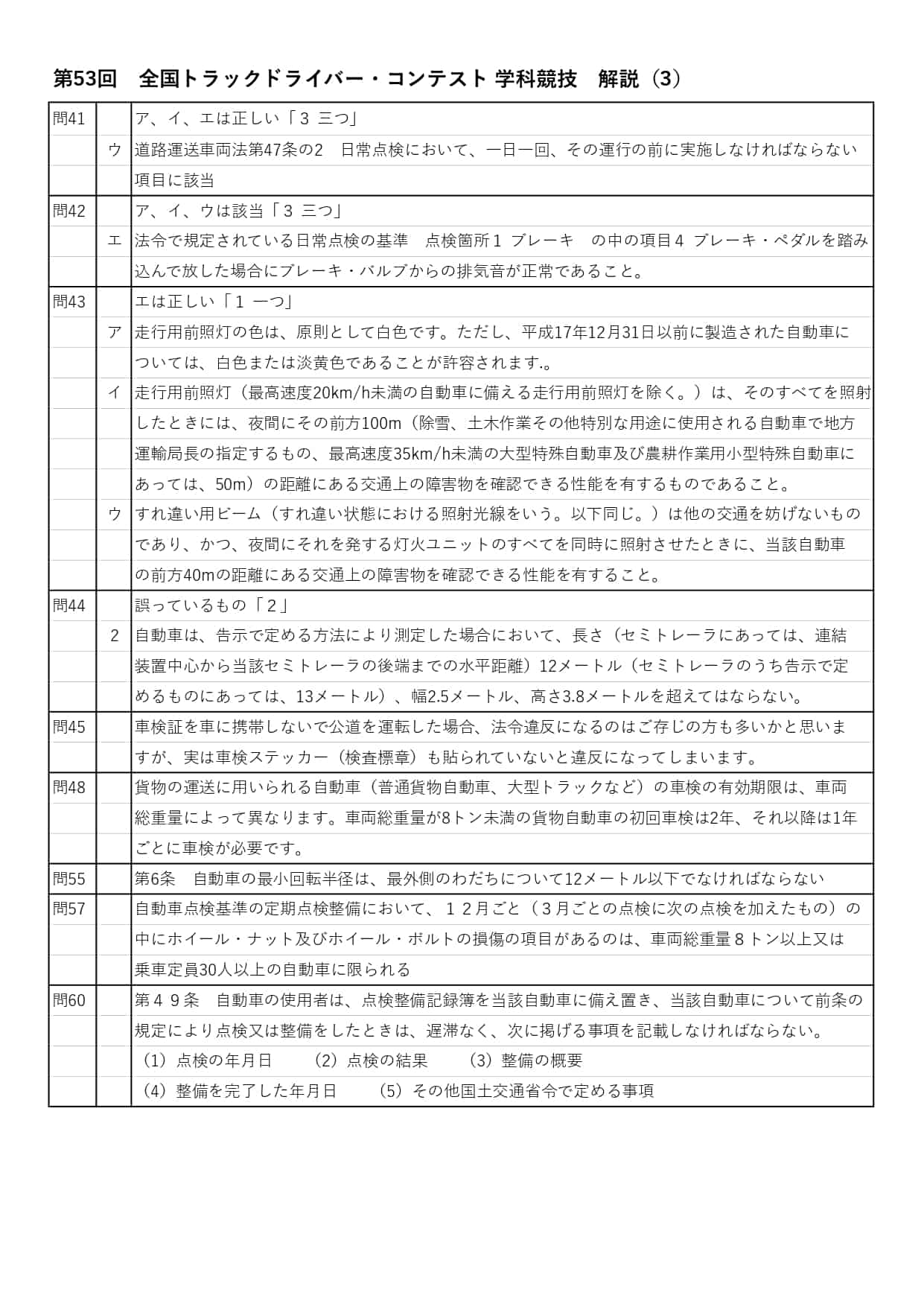 第53回 全国トラックドライバー・コンテスト 学科競技 解説(3)
