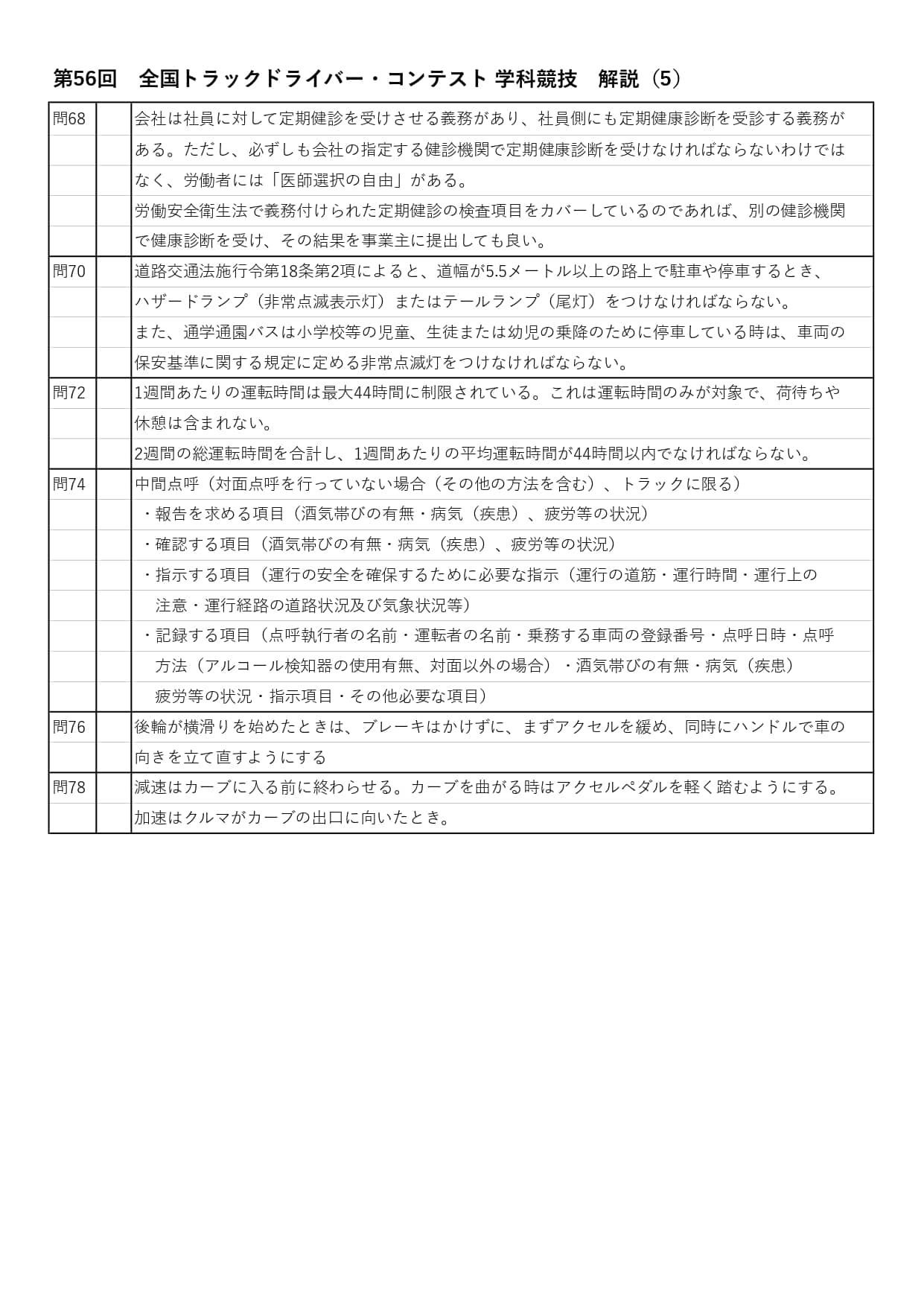 第56回 全国トラックドライバー・コンテスト 学科競技 解説(5)