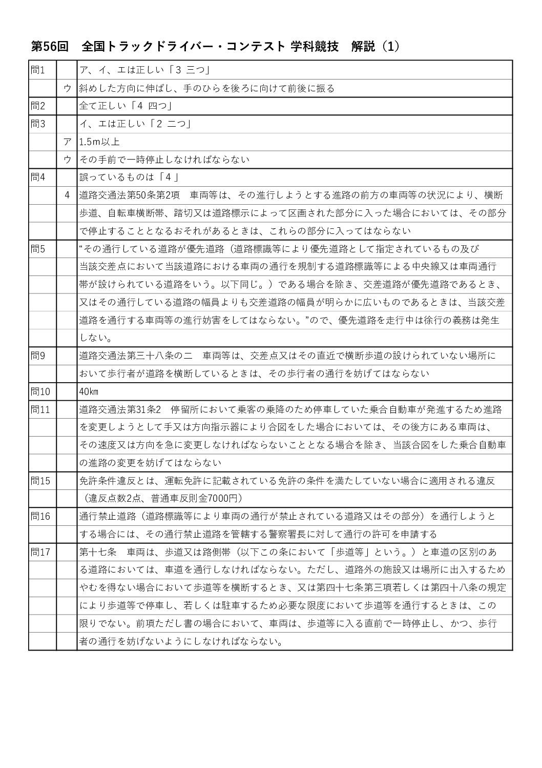 第56回 全国トラックドライバー・コンテスト 学科競技 解説(1)