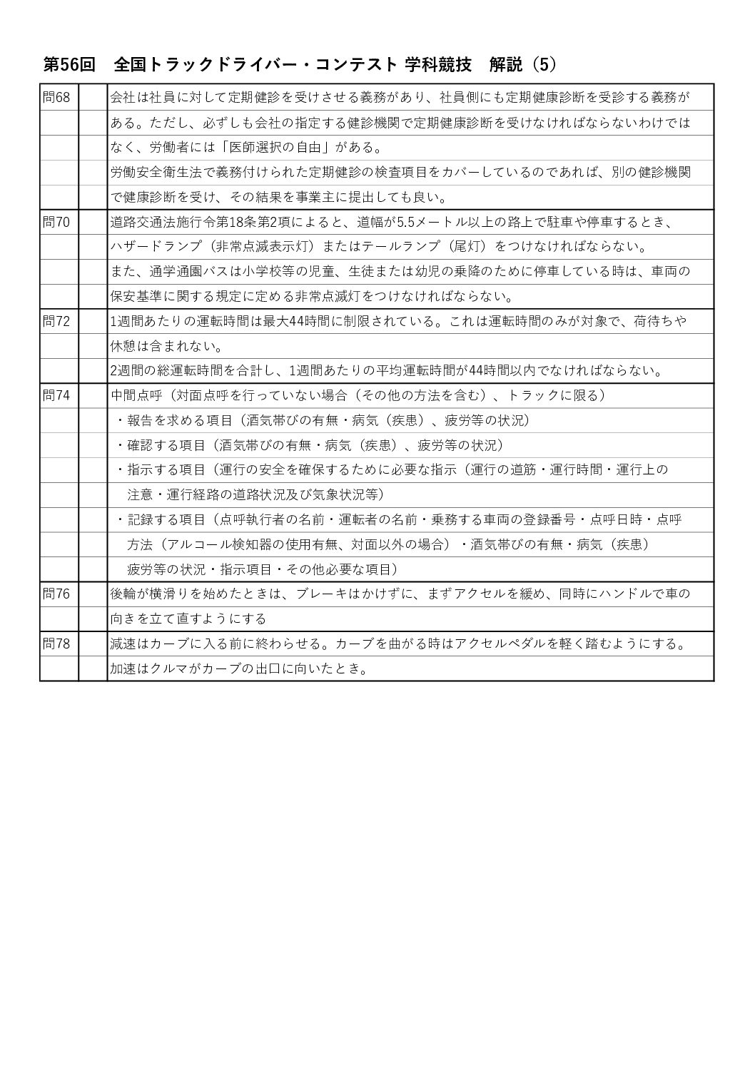 第56回 全国トラックドライバー・コンテスト 学科競技 解説(5)