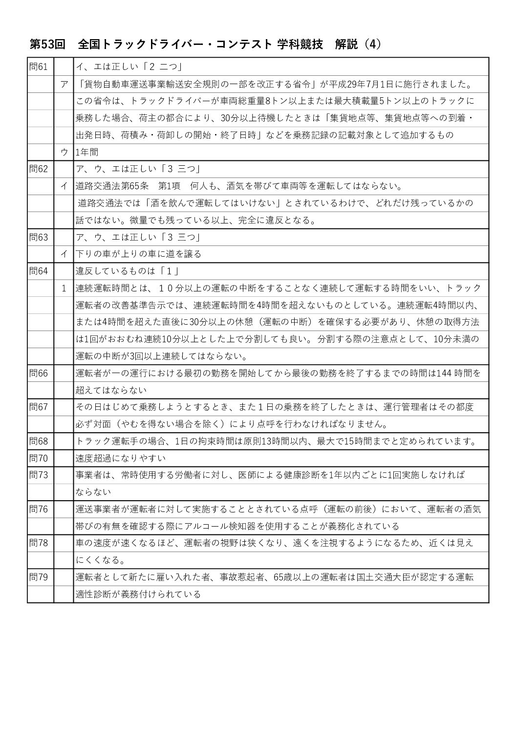 第53回 全国トラックドライバー・コンテスト 学科競技 解説(4)