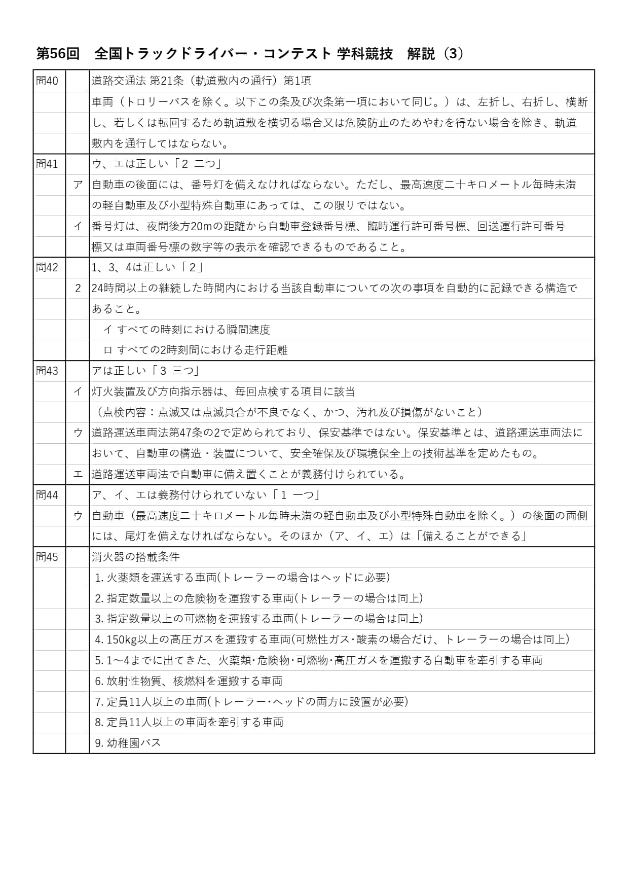 第56回 全国トラックドライバー・コンテスト 学科競技 解説(3)
