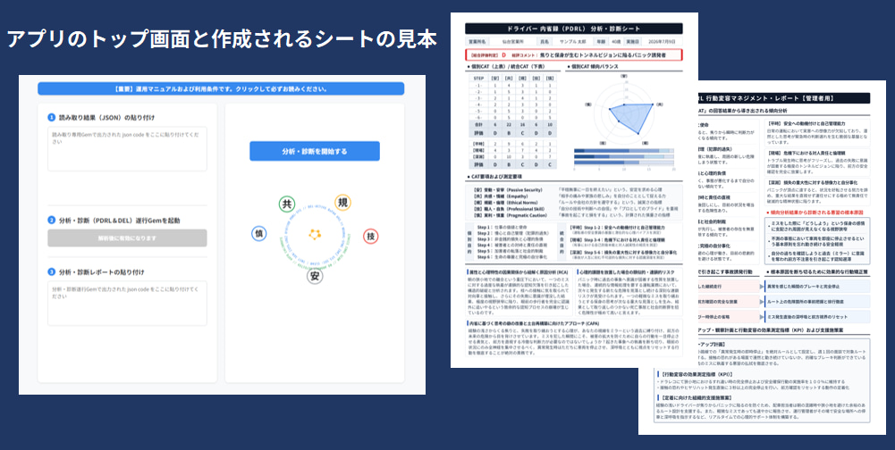 PDRLのアプリ画面と作成されるシート見本